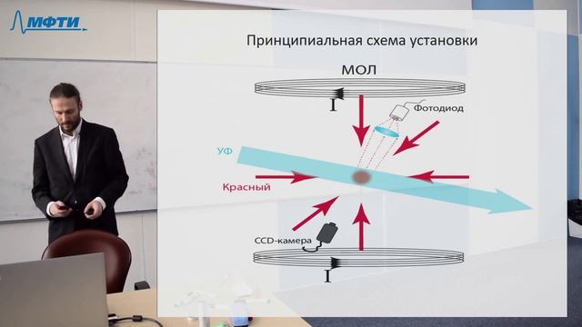 Горизонты физики Фундаментальные основы энергетики будущего