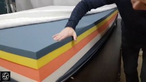 Новинка! Эволюция в индустрии сна! Мега топовая серия матрасов!