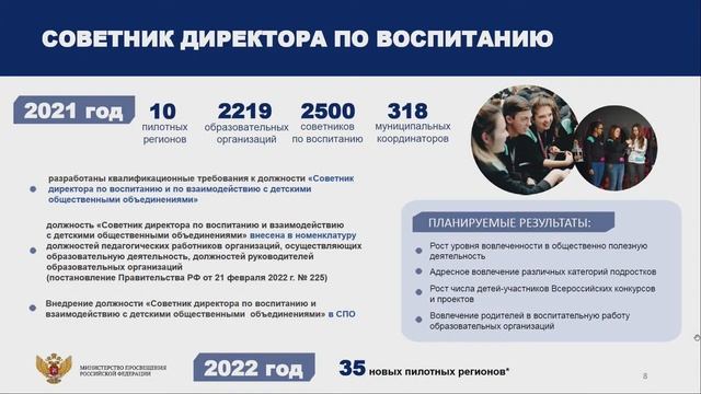 3  Вектор образования 24 мая 2022