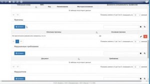 ИСУПБ Управление происшествиями