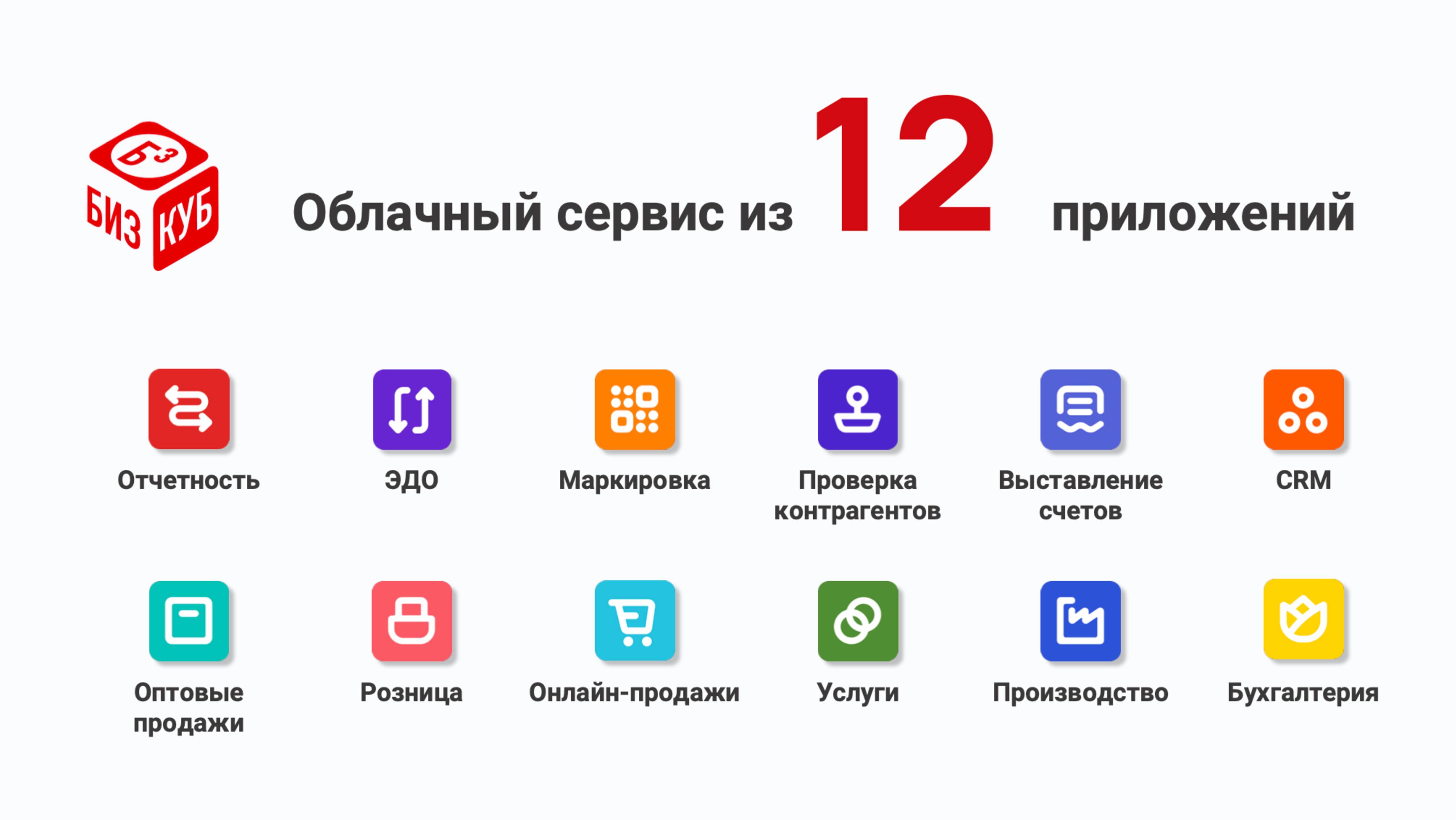 БизКуб — простое решение для предпринимателей и компаний