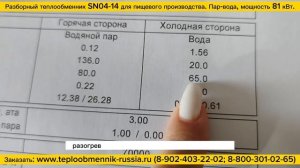 Разборный пластинчатый теплообменник SN04-14 из нержавеющей стали для нагрева воды, пищевой.