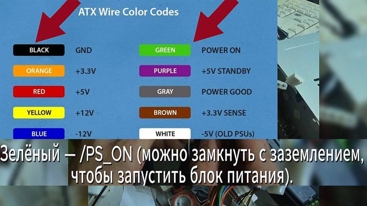 ATX power ON | Как запустить компьютерный блок питания