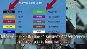 ATX power ON | Как запустить компьютерный блок питания