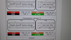 чип-тюнинг евро-2 Ford s-max