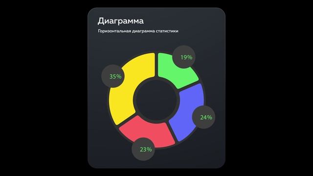Инфографический виджет 4