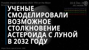Ученые смоделировали возможное столкновение астероида 2024 YR4 с Луной в 2032 году