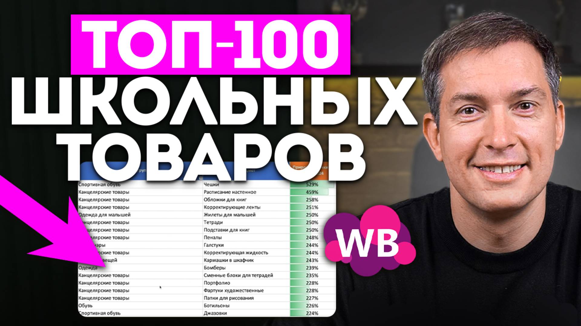 ТОП-100 товаров к школьному сезону на Wildberries: ДАРЮ СПИСОК!