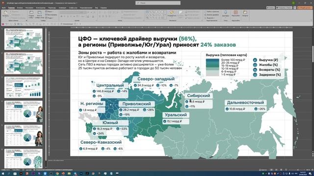 Разбор, урок 3, Дизайн-сафари