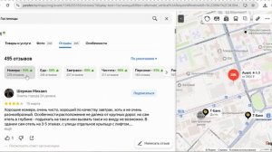 Гостиницы города Пермь - Travel on Yandex.Maps