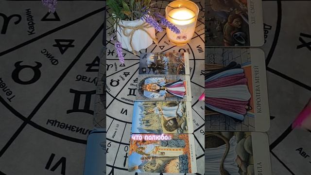 На пороге 🚪 каких событий Ты сейчас 👣⁉️🔥