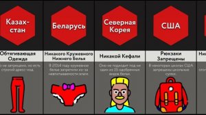 Школьная Форма Разных Стран