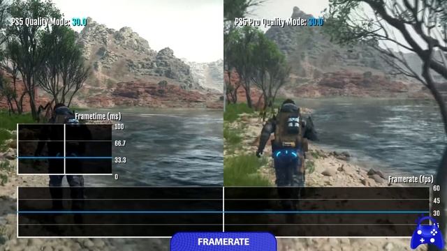 Death Stranding 2: On the Beach - сравнение PS5 и PS5 Pro