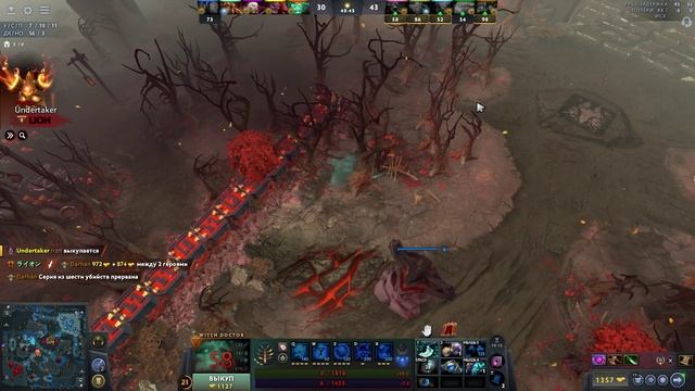 Dota 2 - Лучшие герои для низкого MMR