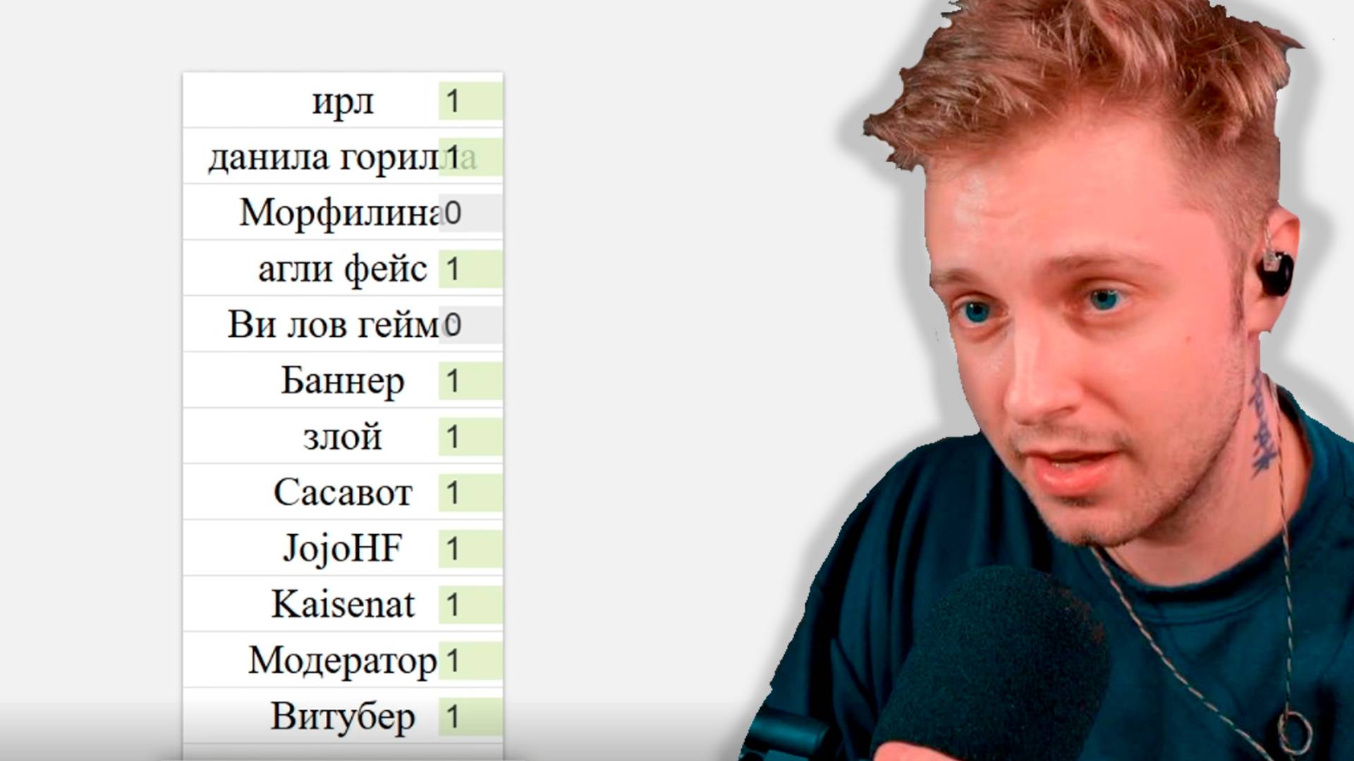 СТИНТ УГАДЫВАЕТ СЛОВА