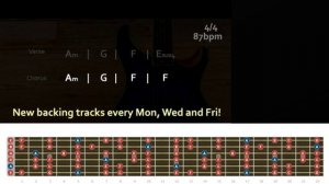 Deep Suspenseful Melodic Rock Backing Track in Am