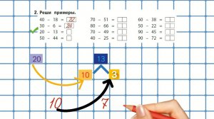 Вычитание двузначного числа из круглого двузначного