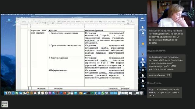 Вебинар "Современные функции муниципальной методической службы" (Дата проведения - 21.06.2021 г.)