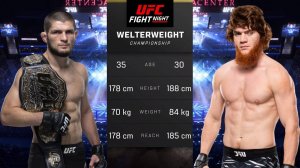 Хабиб Нурмагомедов против Шарабутдина Магомедова Полный бой - UFC 5