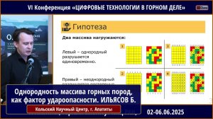 Однородность массива горных пород,  как фактор удароопасности. ИЛЬЯСОВ Булат Тагирович