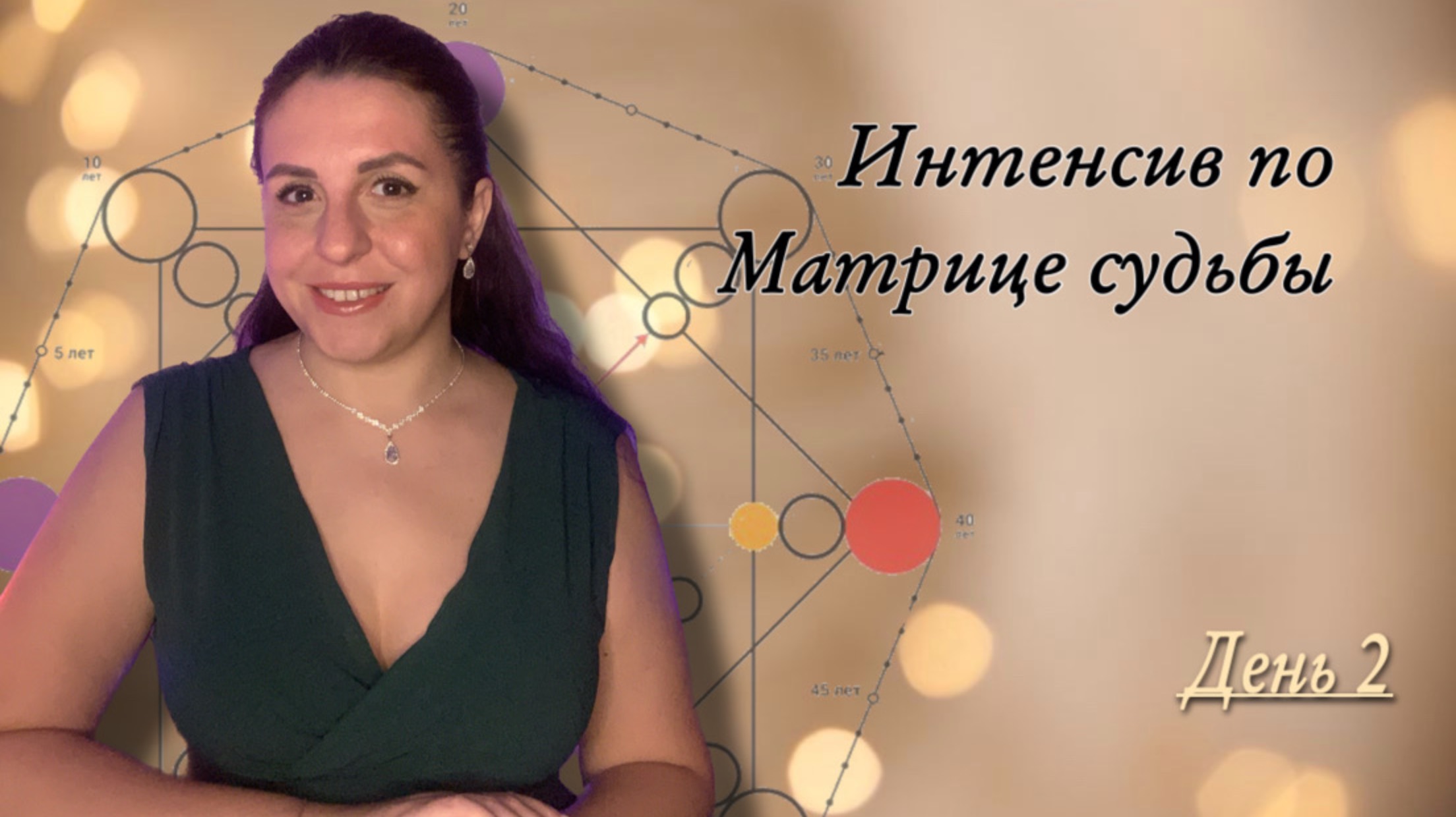 Практический интенсив Матрица судьбы День 2