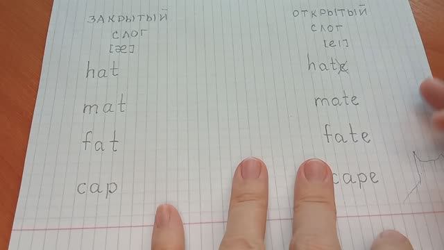 Английское письмо 34. Буква А. Транскрипция: [eɪ].  Условно открытый слог. Английский English