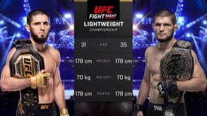 Ислам Махачев против Хабиба Нурмагомедова Полный бой - UFC 5