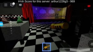 пиццерия Фредди фазбер хоры ужасы