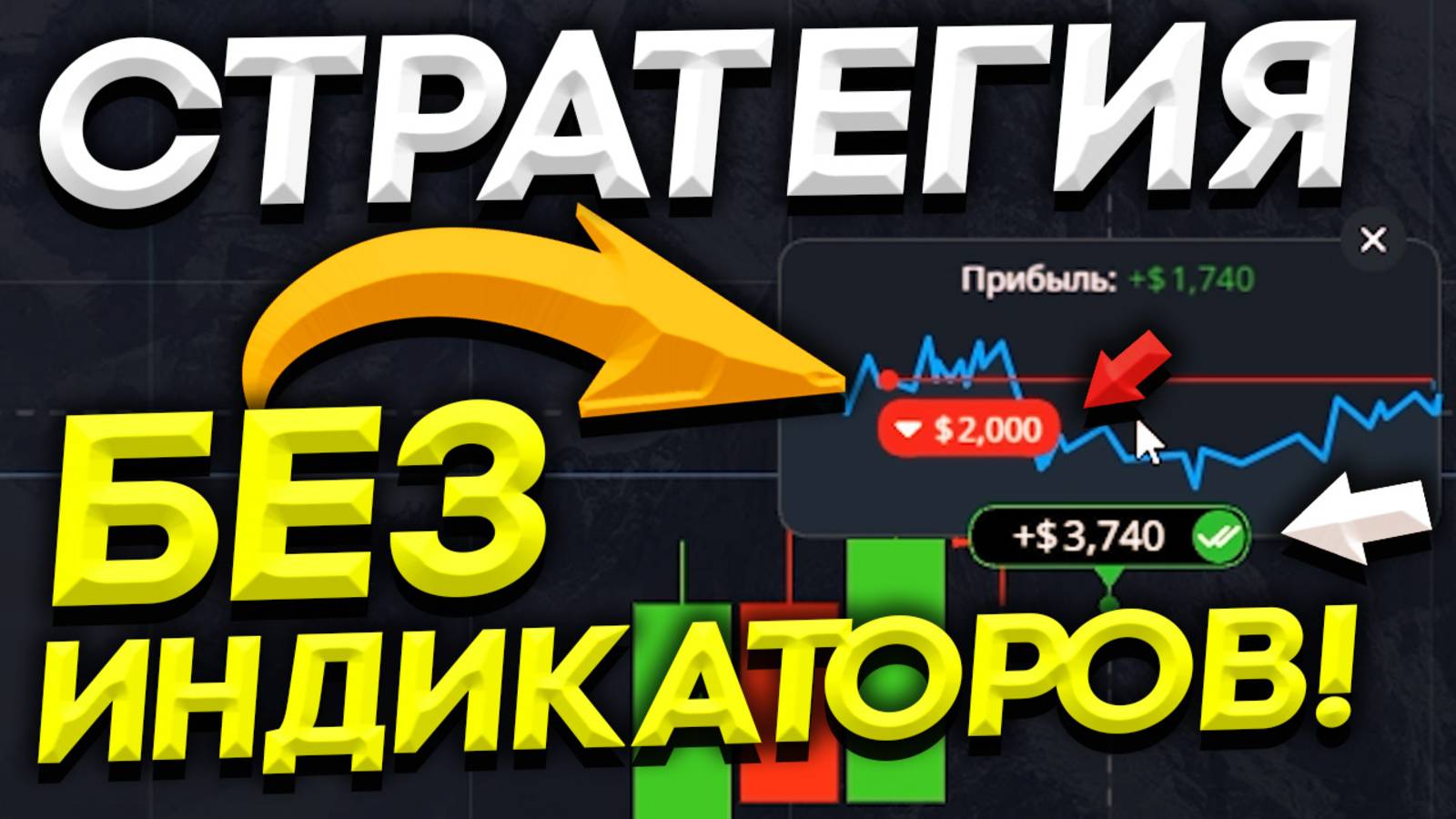3,460$ → за 10 минут БЕЗ ИНДИКАТОРОВ на 3М Стратегия для Pocket Option | Бинарные Опционы - Обучение