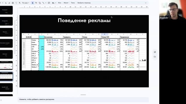 Ozon снова всё поменял — а мы всё разложили! - Культурный эфир от 18.06.2025