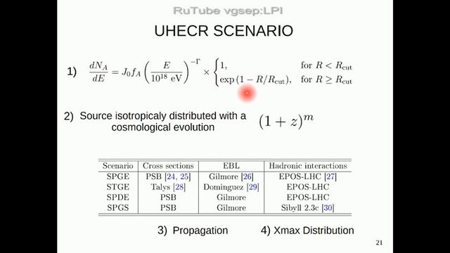 Testing effects of Lorentz invariance violation in the propagation of astroparticles with the PA Obs