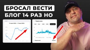 Как вести блог 7 лет и не бросить? Делюсь опытом