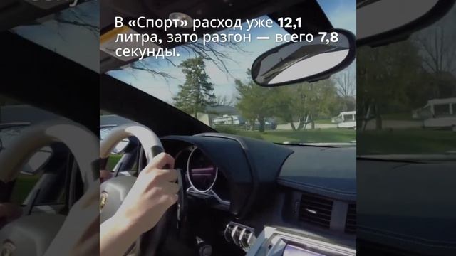 Тест «динамика vs экономичность» в разных режимах