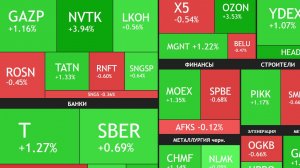 25 июня ► Рост рынка / Дивиденды не утвердили / Новости и отчеты ► ЧТО С АКЦИЯМИ СЕГОДНЯ