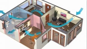 Вентиляция в квартире. Это Важно?