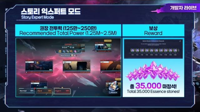 Solo leveling arise / Шикарная обновление выйдет 03.07.25года