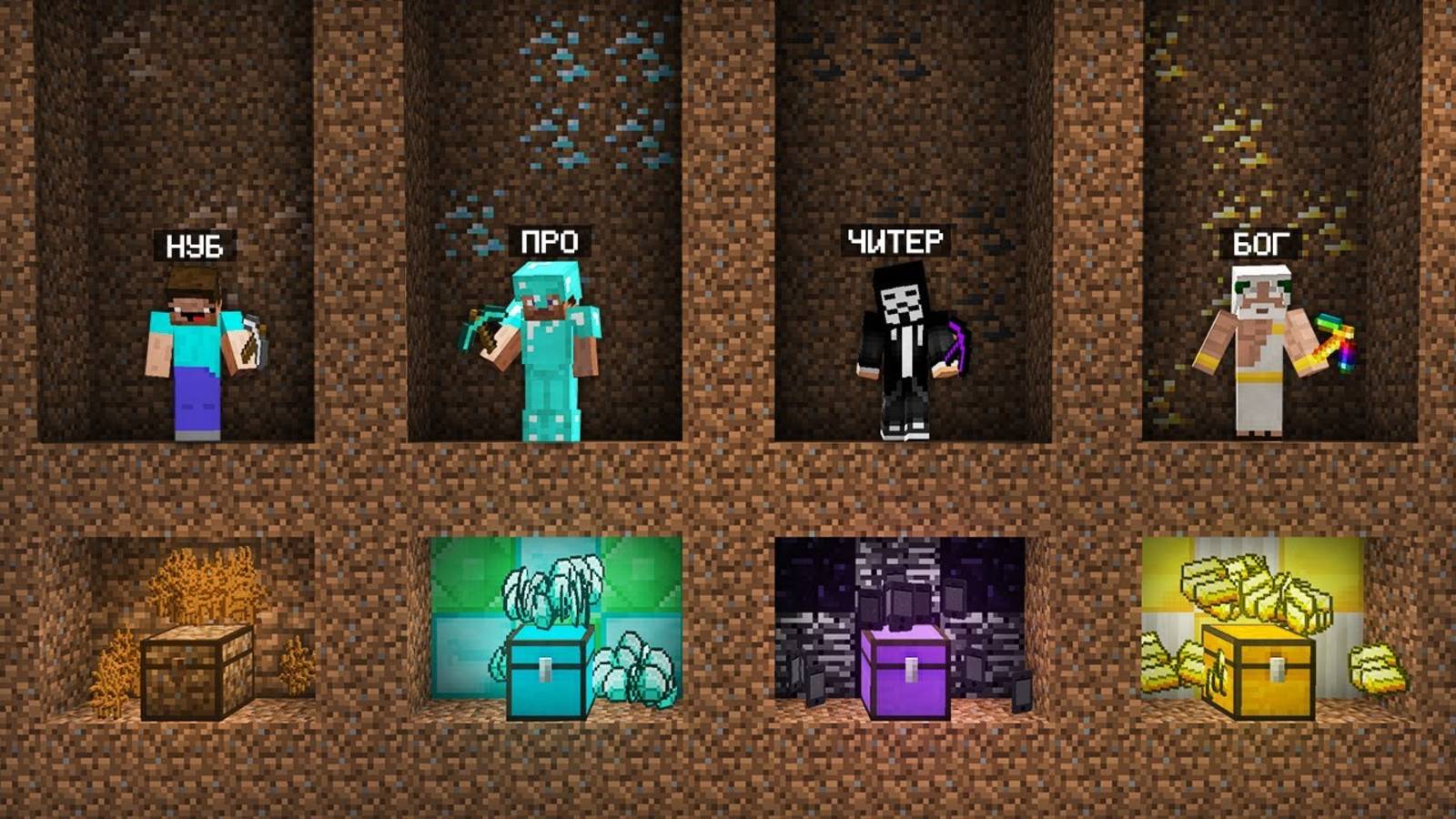 [Компот] КЛАД МАЙНКРАФТ. НУБ ПРОТИВ ПРО ПРОТИВ ЧИТЕР ПРОТИВ БОГ БАТЛ. Minecraft