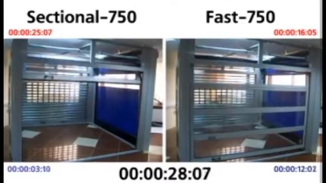 Привод  DoorHan FAST-750 c регулируемой скоростью