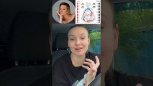 Экспресс-разбор Анны Каменец