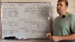 Люди и не люди (нью эйдж) Иван Круговой