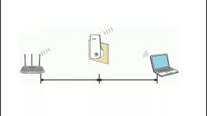 репитера TP-LINK TL-WA850RE