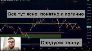 Понятный и логичный рынок! [обзор 25 июня]