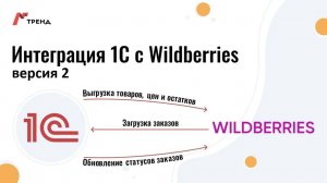 1С и WildBerries интеграция (версия 2) - демонстрация работы модуля 1С Тренд