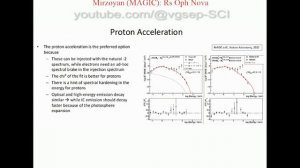 RICAP-24 Roma International Conference on AstroParticle Physics