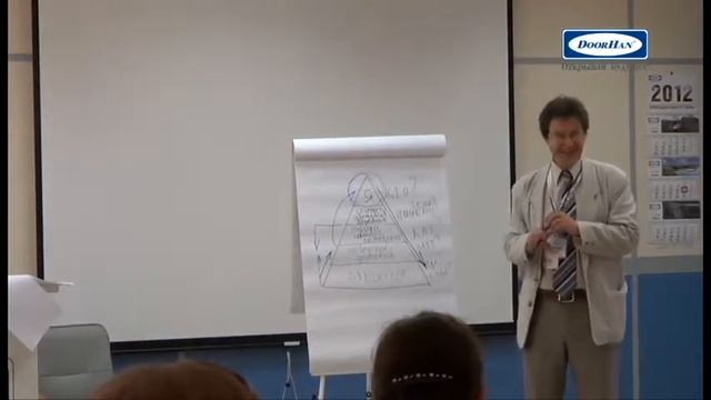 Эффективное управление производственным персоналом