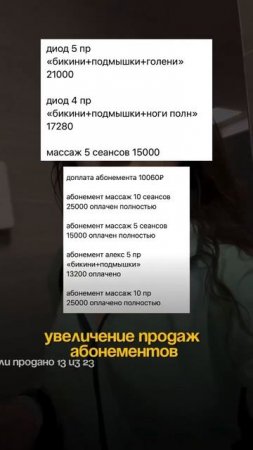 Американский маркетинг для салонов красоты и клиник. Мы попробовали и вот что получили