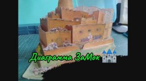 Диарамма ЗаМок 🏰 из бумаги своими руками.
