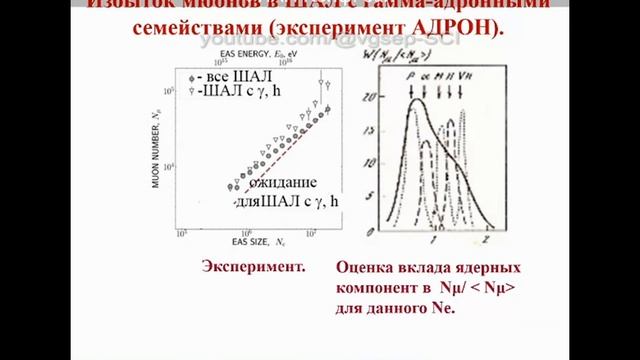 Космические лучи. Странная кварковая материя.