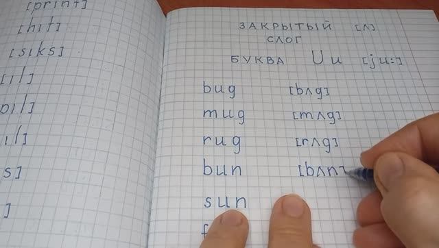 Английское письмо 40. Буквы Y, U. Транскрипция [aɪ, ju:] Условно открытый слог 40