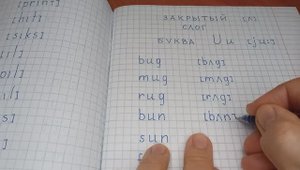 Английское письмо 40. Буквы Y, U Транскрипция [aɪ, ju:] Условно открытый слог Произношение Правила